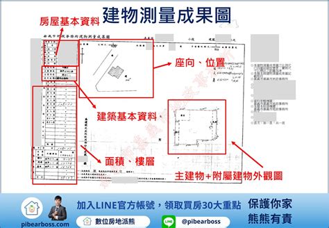 房屋原始結構圖|3 分鐘了解建物測量成果圖的資訊、用途、與建物標示。